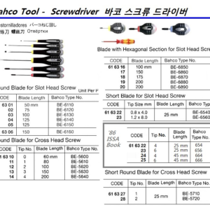 616304 SCREWDRIVER,ROUNDBLADE,BAHCO#6140125MM
