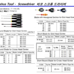 616318 SCREWDRIVER,SQUAREBLADE,BAHCO#6870175MM