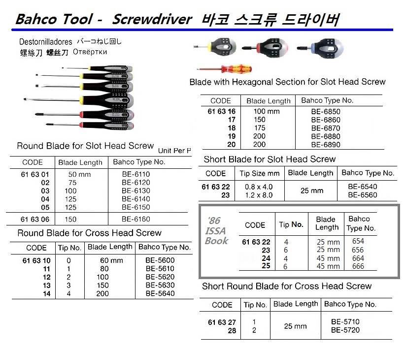 616322 SCREWDRIVER,STUBBYBAHCO#654025MM