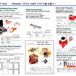 616691 DIEHEAD,1/8"FORDROPHEADTHREADER,RIDGID#R-200