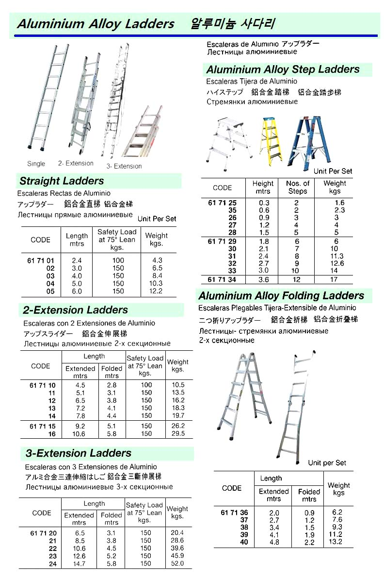 617140 ALUMINIUMALLOYFOLDINGLADDER,4.8MTR
