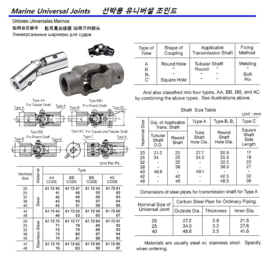 617291 MARINEUNIVERSALJOINT,ST,STEEL,TYPE-AC,20