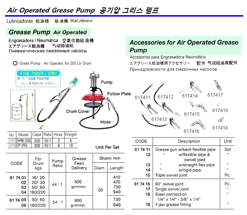 617402 GREASEPUMP,AIROPERATEDRATIO44:1FOR30KGSDRUM