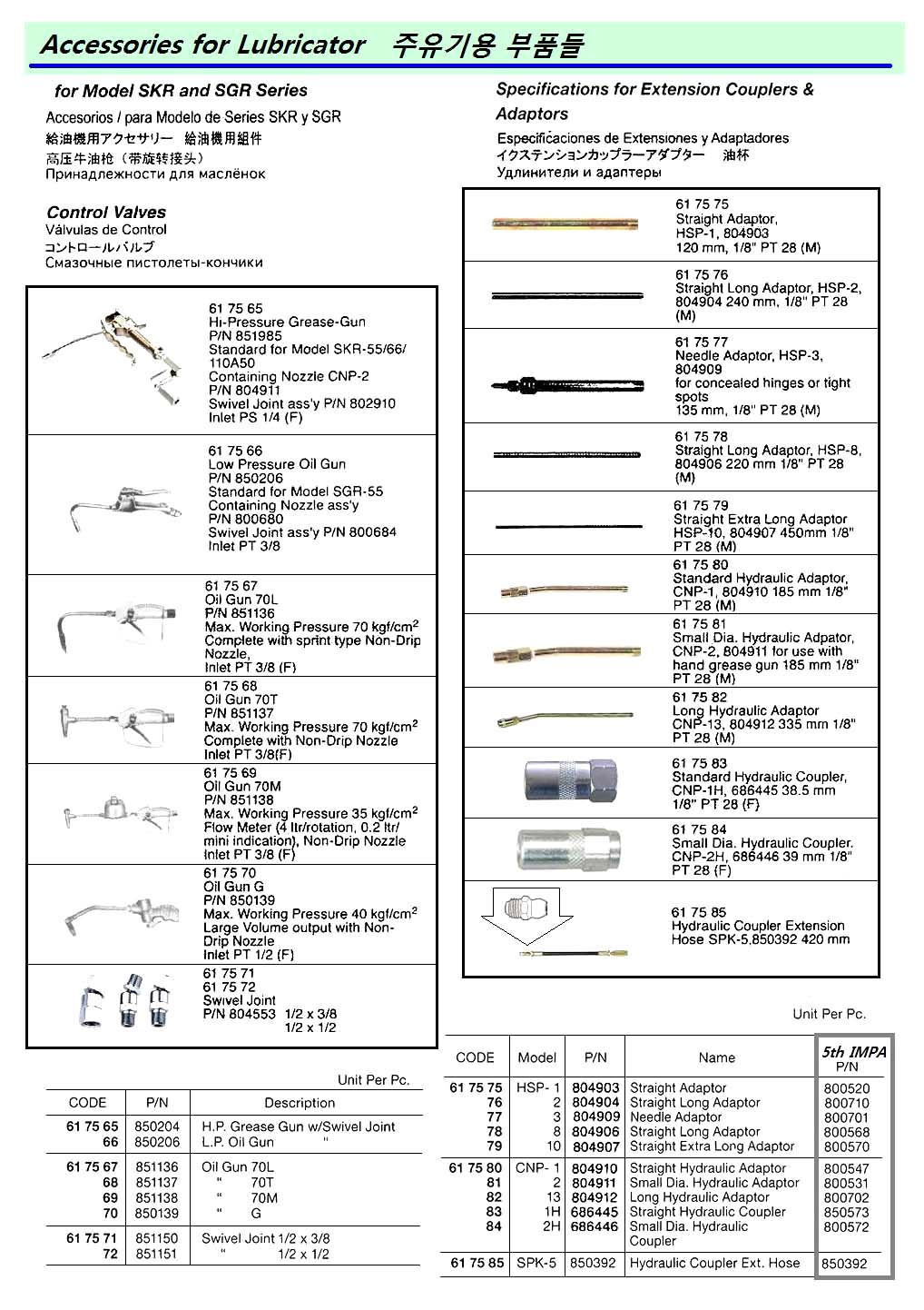 617572 SWIVELJOINT1/2x1/2P/N.851151