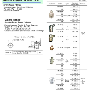 617622 GREASENIPPLE,PINTYPEPF1/4