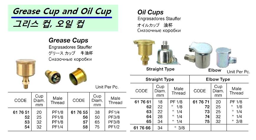 617665 STRAIGHTOILCUP,BRASS,34MMDIAMPF1/4