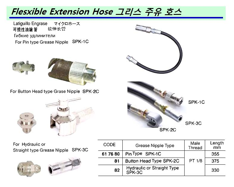 617680 FLEXIBLEEXTENSIONHOSE,PT1/8FORPINTYPEGREASENIPPLE