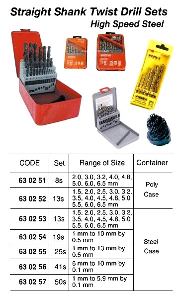 630251 STRAIGHTSHANKTWISTDRILLSET,HIGHSPEEDSTEELINPOLYCASE2.0-6.5MM8'S
