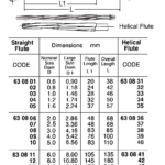 630843 HANDTAPERPINREAMER1/50,HELICALFLUTE10.0MM