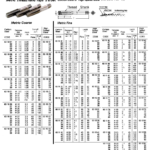 631230 METRICFINETHREADHANDTAP,3'S,HIGHSPEEDSTEEL,M14P1.5MM