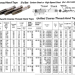 631329 WHITWORTHCOARSEHANDTAP,3'SHIGHSPEEDSTEEL,5/32"x32T