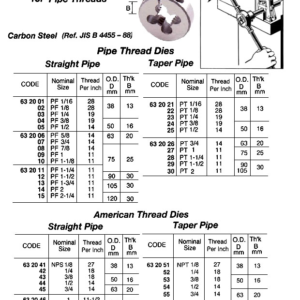 632052 DIEROUNDAMERICATAPERTHREADNPT1/4x18TPICARBONSTEEL