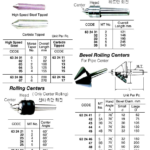 632405 LATHECENTER,HIGHSPEEDSTEELTIPPEDMT#4