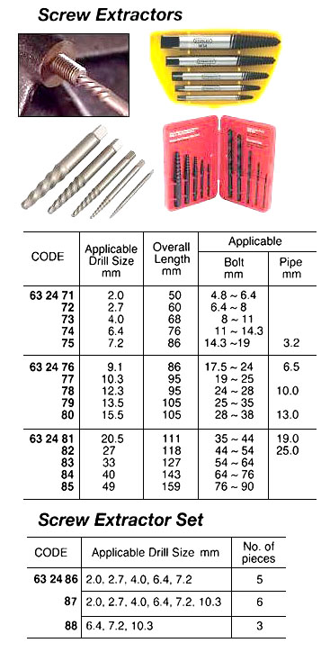632482 SCREWEXTRACTORFOR44-54MM