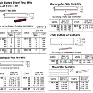 632620 RECTANGULARFLATTOOLBIT,HIGHSPEEDSTEEL10x12x160MM