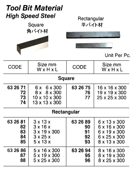 632690 TOOLBITMATERIAL,HIGHSPEEDSTEEL,RECTANGULAR6x16x300MM