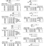 632783 SINGLEPOINTTOOLWITHCEMENTEDCARBIDETIP,#43-5STRAIGHT22x32x180MM