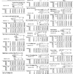 633001 HIGHSPEEDSTEELTIPWELDEDTOOLBIT,POINTNOSESTRAIGHT-1212x12x125MM