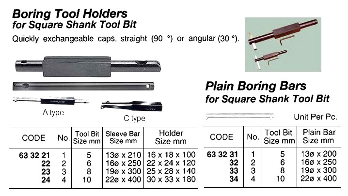 633223 BORINGTOOLHOLDERFORSQUARESHANKTOOLBIT,A-TYPE8MM