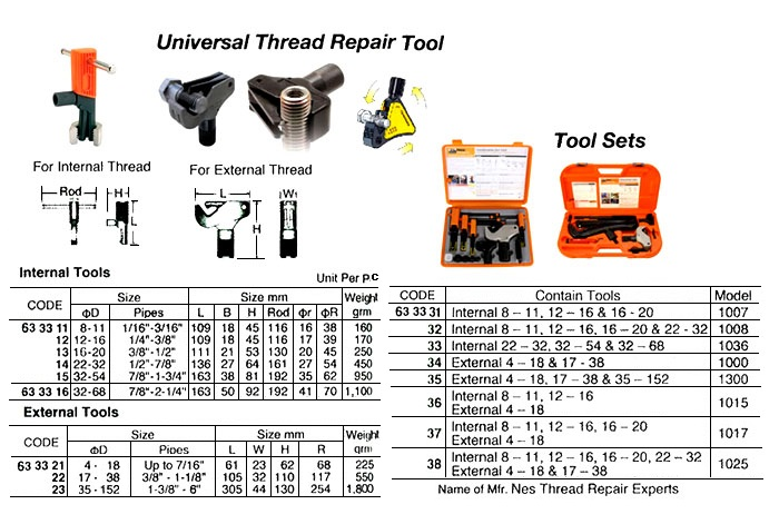 633321 UNIVERSALTHREADREPAIRTOOL,EXTERNALTOOL,PIEDIA.4-18