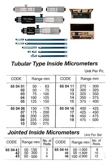 650414 TUBULARTYINSIDEMICROMETER,350-375MM