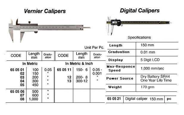 650513 VERNIERCALIPER,ST.STEEL,300MMMM/INCH