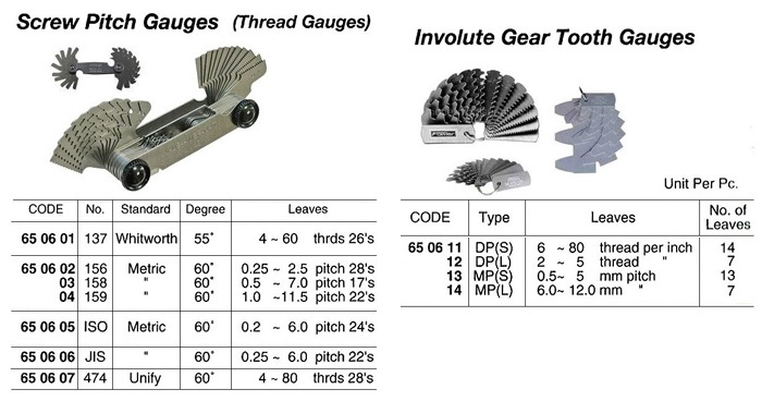 650612 INVOLUTEGEARTOOTHGAUGE,#DP(L),2-5THREADS