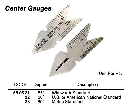 650632 CENTERGAUGE,60DEG,U.S.STANDARD