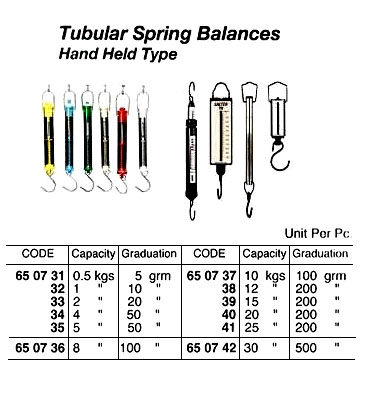 650738 HANDHOLDTYPETUBULARSPRINGBALANCE,CAPACITY12KGS