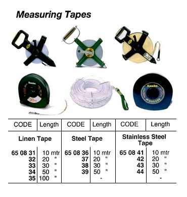 650831 MEASURINGLINENTAPEWITHMETALCASE,10MTR