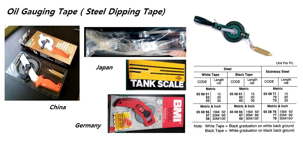 650867 OILGAUGINGTAPE,STEEL,BLACK,METRIC&INCH,20MTR/66'