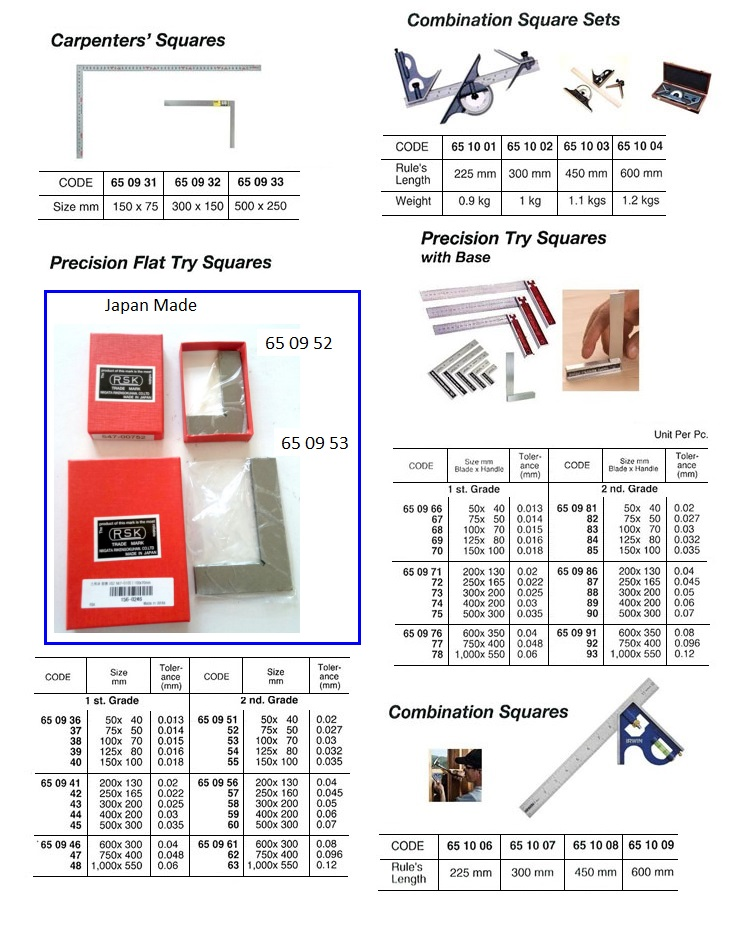 650941 PRECISIONFLATTRYSQUARE,1ST-GRADE(+_0.02)200x130MM