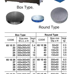 651039 ROUNDTYPESURFACEPLATE,75x30MM