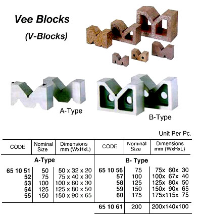 651059 VBLOCK,B-TYPE,150MM