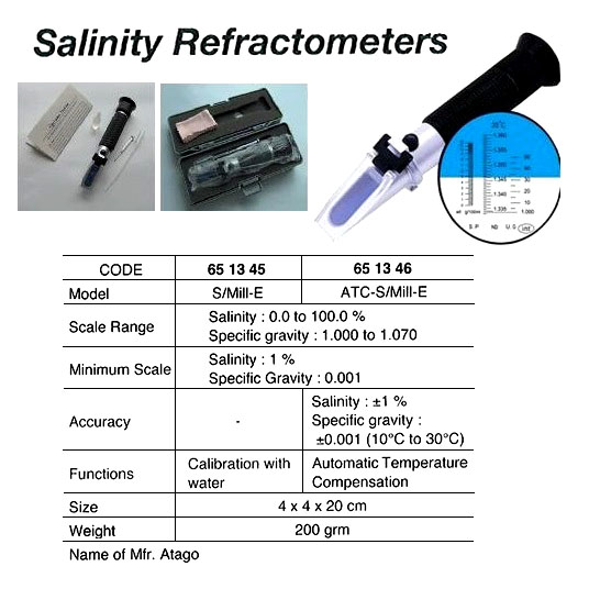 651345 SALINITYREFRACTOMETER,CALIBRATIONWITHWATER,S/MILL-E,ATAGOMADE
