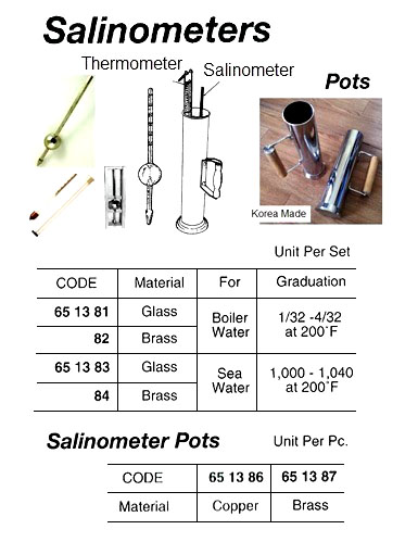 651382 SALINOMETERFORBOILERWATER,BRASS,1/32-4/32AT200DEG-F