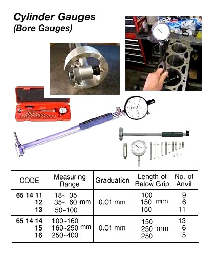 651413 CYLINDERGAUGE(BOREGAUGE),50-100MM0.01MMGRADUATION