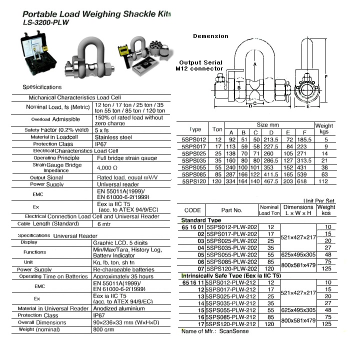 651605 PORTABLELOADWEIGHINGSHACKLEKIT,STANDARDTY,55TON