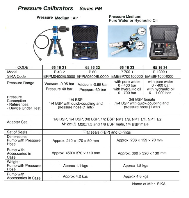 651632 PRESSURECALIBRATORBYAIR,P60,SIKA