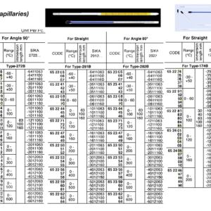 652424 SPAREINSERTTHERMOMETERGLASS,FOR90oANGLESIKA175B,0~120oC,100MM