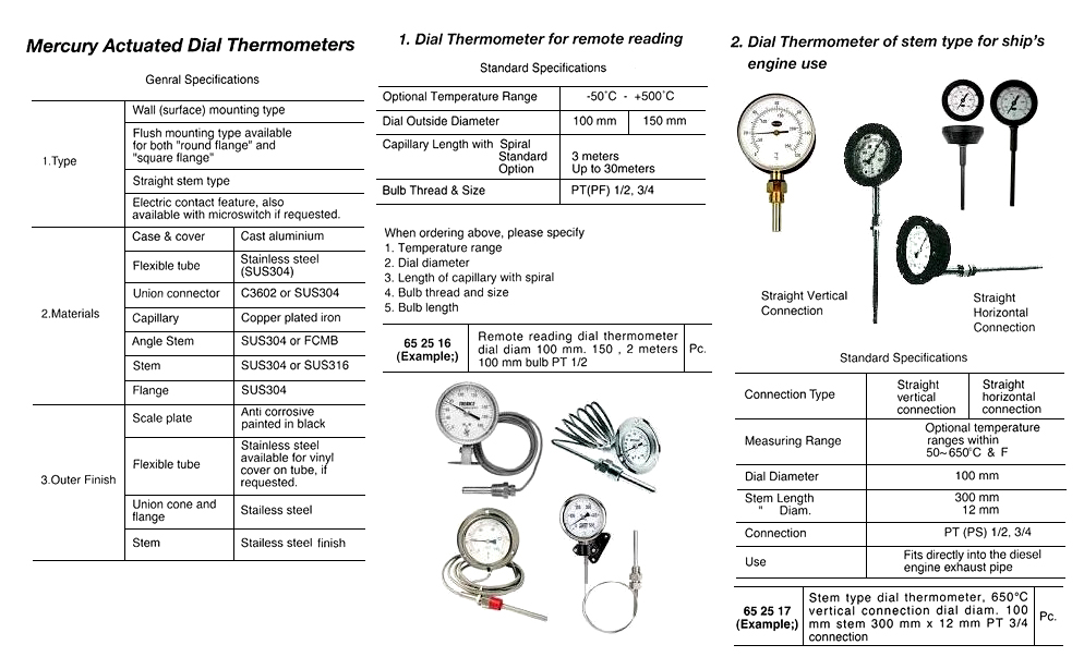 652517 DIALTHERMOMETEROFSTEAMTYPEFORENGINEUSE,NEEDSPEC