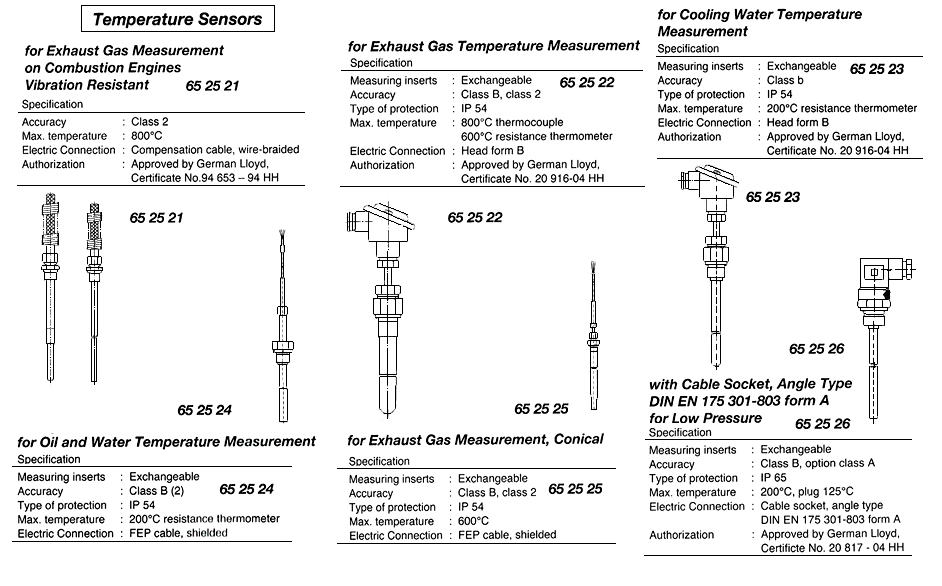 652525 TEMPERATURESENSORFOREXH.GAS,CONICALWITHSIKANO,NEEDSPEC