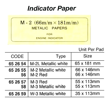 652658 INDICATORPAPER,M-3METALLICWHITE,55x113MM,50'S