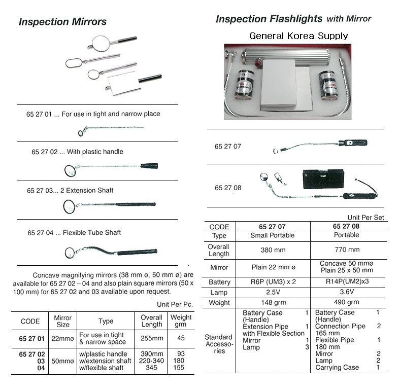 652708 INSPECTIONFLASHLIGHTWITHMIRROR,PORTABLE,770MMLENGTH