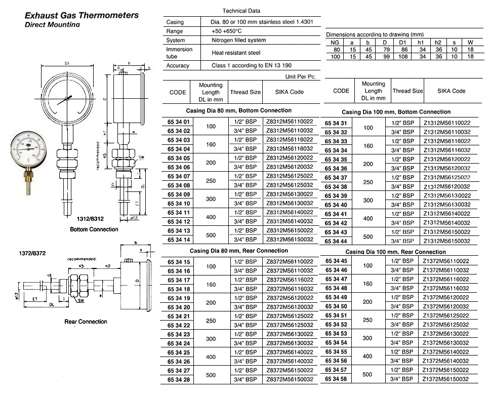 653434 EXHAUSTGASTHERMOMETER,DIRECTMOUNTING,100MMCASING,BOTTOMCONNECTION,160MM,3/4"BSP,Z1312M56116032,SIKA