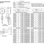 653438 EXHAUSTGASTHERMOMETER,DIRECTMOUNTING,100MMCASING,BOTTOMCONNECTION,250MM,3/4"BSP,Z1312M56125032,SIKA