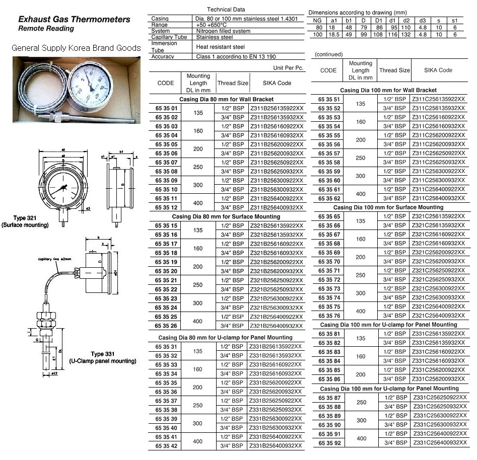 653533 EXHAUSTGASTHERMOMETER,DIRECTMOUNTING,80MMCASINGFORU-CLAMPFORPANELMOUNTING160MM,1/2"BSP,Z331B256160922XX,SIKA