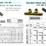 692027 STUD,WHOLETHREADED,STEELM12xP1.751000MM
