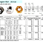 692856 HEXAGONNUT,BRASS.M36