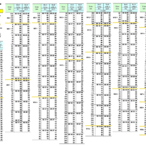 692927 HEX.HEADBOLTWITHNUT,ST.STEEL.M16x80MM
